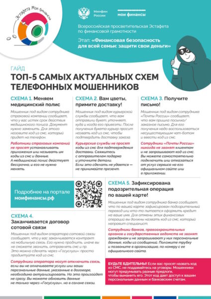 Финансовая безопасность   для всей семьи: защити свои деньги