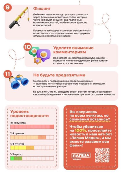 Чеклист по фактчекингу