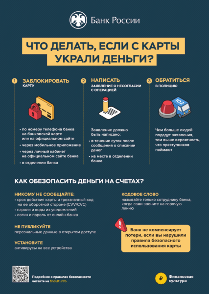 памятка если украли деньги